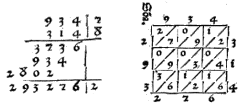 934 × 314 = 293276 の計算。「長い」掛け算 (および九去法を使った検算) と「格子」掛け算。 <i>L'Arte dell'Abbaco</i> (1458) より。