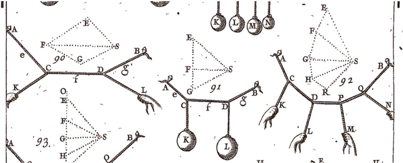 reciprocal force diagram (破線)。 Varignon の死後に出版された <i>Nouvelle mécanique, ou statique, dont le projet fut donné en MDCLXXXVII</i> (『新しい力学および静力学、1687 年開始のプロジェクト』) より。