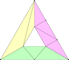 非対称にテッセレートされた三角形