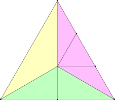 テッセレートされた三角形 (N = 2)